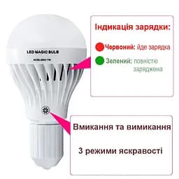 Лампа аварійного освітлення з акумулятором і пультом під цоколь Е27 Nectronix EL-702 (тепл. світло) (100928) - мініатюра 6