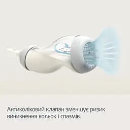 Уцінка.  Соска силіконова до пляшечки Canpol babies S-Shape M повільна 2 шт. (59/892) - мініатюра 11
