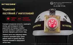 Налобний ліхтар Nitecore EH1 6500К з білим та червоним світлом (вибухозахисний) - мініатюра 10