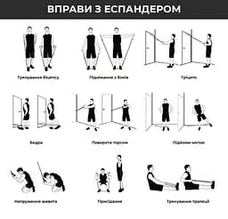 Набір трубчастих еспандерів (3 шт.) Power system 11.34/15.88/22.68 кг fit0011660 - мініатюра 9