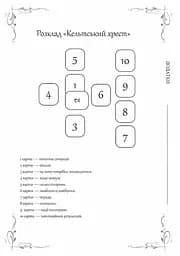 Щоденник Таро - мініатюра 7