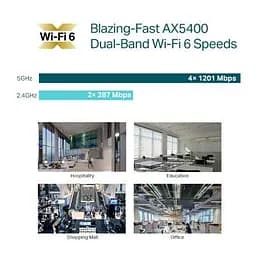 Точка доступу Wi-Fi TP-Link (EAP670) - мініатюра 8