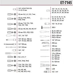 Набір інструментів Intertool ET-7145 145шт [98829] - мініатюра 16