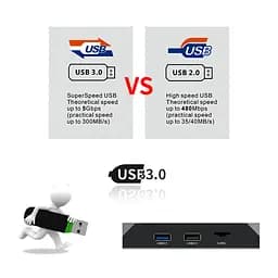 Android TV приставка Amlogic TV BOX X96 MAX+ |S905X3, 2GB RAM, 16GB ROM| - мініатюра 4
