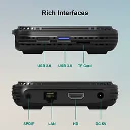 Transpeed H728 4/64Gb Android 14, Смарт ТВ приставка медіаплеєр 8K HDR Android SmartTV Box - мініатюра 12