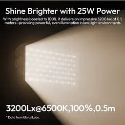 Відеосвітло Ulanzi PL25 Panel light (L156 PL25) (L156) - мініатюра 5