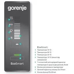 Бойлер електричний накопичувальний Gorenje FTG30SMV9 - мініатюра 3