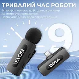 Мікрофон Boya BY-V1 Lightning Black (BY-V1) - мініатюра 9