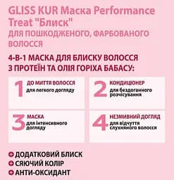 Маска 4-в-1 Gliss Performance Treat Блиск, для пошкодженого та фарбованого волосся, 400 мл - мініатюра 3