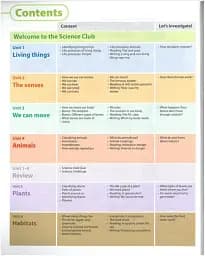 Macmillan Natural and Social Science. Level 3. Pupil's Book - мініатюра 3