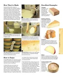 World Cheese Book - мініатюра 3