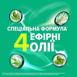 Ополіскувач для ротової порожнини Listerine Сплеск свіжості 250 мл - мініатюра 10