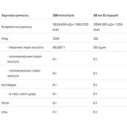 Кокосова олія Allnutrition Coconut Oil 500 мл - мініатюра 2