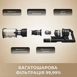 Акумуляторний пилосос Mova G70 (V2583) - мініатюра 5