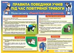 Правила поведінки учнів під час повітряної тривоги. Плакат
