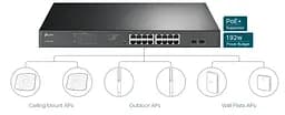 Комутатор TL-SG1218MPE 16xGE (16xPoE), 2xSFP, 192Вт, WebSmart TP-Link teh0018265 - мініатюра 6