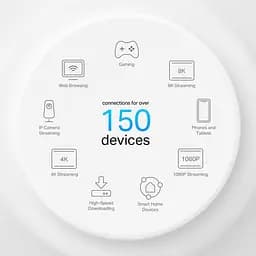 Роутер TP-Link mesh Deco X50 PoE AX3000 1Pcs White 802.11ax (Deco-X50-PoE-1-pack) - мініатюра 3
