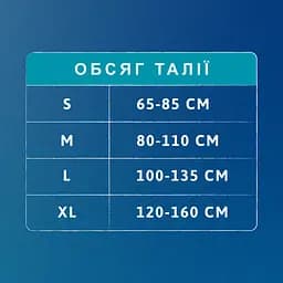 Труси-підгузки для дорослих Tena Pants Normal Medium 30 шт. - мініатюра 12