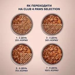 Вологий корм для котів Club 4 Paws Selection шматочки з куркою та телятиною в соусі 85 г (B5630901) - мініатюра 2