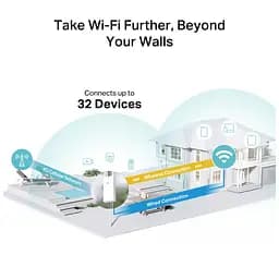 Маршрутизатор TP-Link TL-MR100-OUTDOOR - мініатюра 7