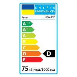 Лампа галогенна Feron JCD 220V75W G-5.3 (2104) - мініатюра 2