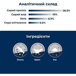 Сухий корм для стерилізованих котів Dr.Clauder's High Premium Sterilised Senior Light з куркою та лососем 4 кг - мініатюра 3