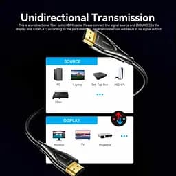 Кабель мультимедійний HDMI M to HDMI M 35.0m 4K fiber optic black Vention (ALSBU) - мініатюра 10