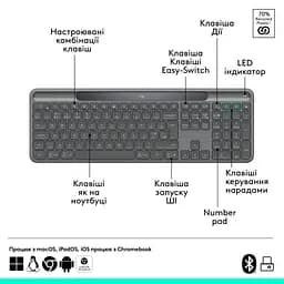 Клавіатура Logitech Slim Solar+ for Business Wireless/Bluetooth Graphite (920-013779) - мініатюра 6