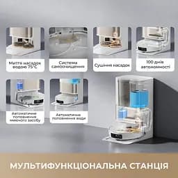 Робот-пилосос миючий Dreame Bot L50 Pro Ultra - мініатюра 15