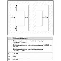 Газовий котел Protherm Puma Condens 18/24 MKV-AS/1 (Пума Конденс) - мініатюра 7