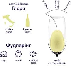 Вино ігристе San Mare Prosecco DOC Frizzante брют біле 0.75 л 2 шт. - мініатюра 6