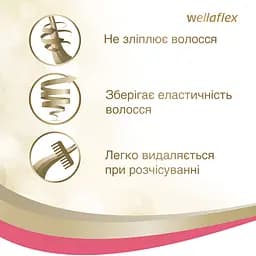 Лак для волосся Wellaflex Укладання та відновлення Сильної фіксації, 250 мл - мініатюра 4