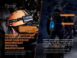 Ліхтар налобний Fenix HP30R V2.0 - мініатюра 13