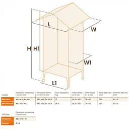 Клітка для птахів Ferplast BRIO MEDIUM 85 x 75 x h 162 cm - мініатюра 2