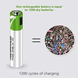 Акумулятор AAA Smartoools 500 mAh мізинчиковий Li-Ion із вбудованою зарядкою Type-C 1.5V Випуклий плюс (19325) - мініатюра 5