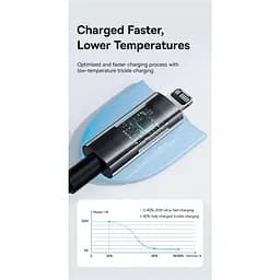 Кабель Baseus Gem Fast-Charging Data Cable Type-C to Lightning 20W 2m blue (P10373001311-01) - мініатюра 9