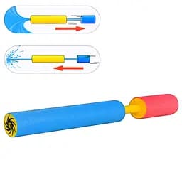 Водяний насос, 32.5 см, діаметр 4 см, M0860U/R