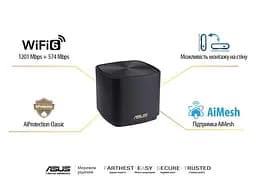 Wi-Fi Mesh система Asus ZenWiFi XD4 Plus 2pk Black (90IG07M0-MO3C30) - мініатюра 6