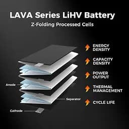 Акумулятор BetaFPV Lava 1S 300 mAh 75C 3.8V LiHV LiPo BT2.0 FPV для Cetus X, Cetus Pro, Meteor (18765) - мініатюра 5
