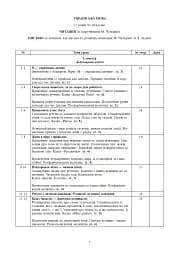 Українська мова. 1 клас. Конспекти уроків. Навчання грамоти. Частина 1 - мініатюра 4