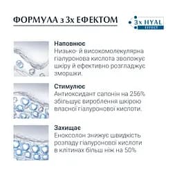 Денний крем проти зморшок Eucerin Hyaluron Filler SPF30, для всіх типів шкіри, 50 мл - мініатюра 3