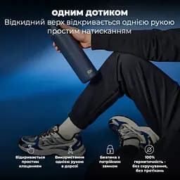 Пляшка для води ION8 металева вакуумна 920 мл Vacuum Insulated Ash Navy (I8TS1000ANAVY) - мініатюра 2