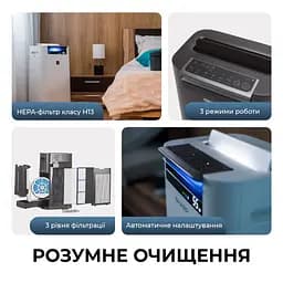 Очисник повітря Sharp KC-G40EUH - мініатюра 5
