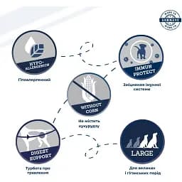 Сухий корм для дорослих собак великих та гіганських порід з чутливим травленням Dr.Clauder’s Sensitive Adult Lamb & Rice Large Breed ягня та рис 20 кг - мініатюра 2