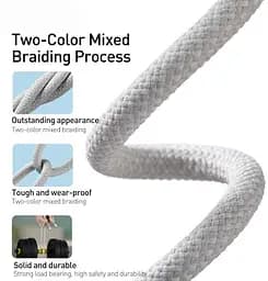 Кабель Baseus Dynamic Series Fast Charging Data Cable Type-C to iP 20W 1m CALD000002 White - мініатюра 4