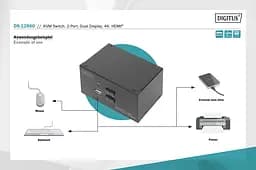 Комутатор Desktop HDMA KVM, 2 Port, Dual Display, 4K Digitus teh0018277 - мініатюра 7