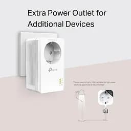 Ретранслятор TP-Link Powerline TL-PA7017P KIT (TL-PA7017PKIT) - мініатюра 3