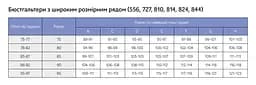 Бюстгальтер для годування бавовняний без кісточки 90C Мамин Дім чорний - мініатюра 10
