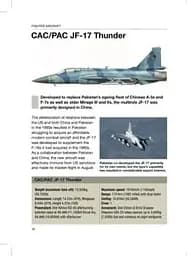 Сучасні військові літаки: багатоцільові винищувачі, перехоплювачі, бомбардувальники, транспортні літаки (85605) - мініатюра 4