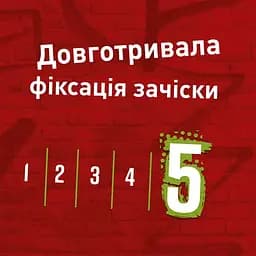 Мус для волосся Shockwaves Об'єм та захист при укладанні, 200 мл - мініатюра 3